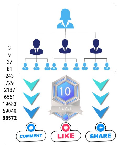 comp-plan